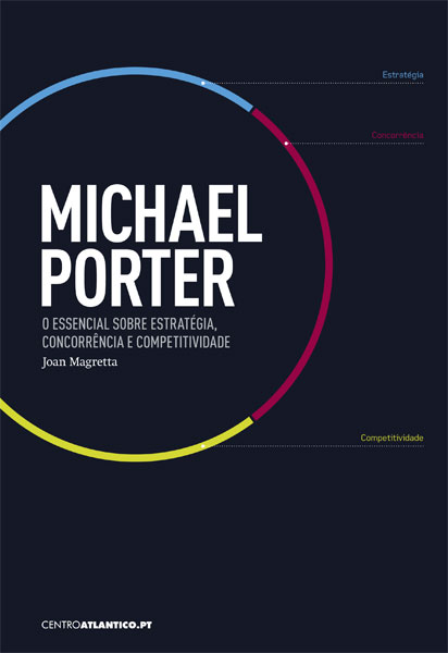 Significado e Importância da Cadeia de Valor de Michael Porter